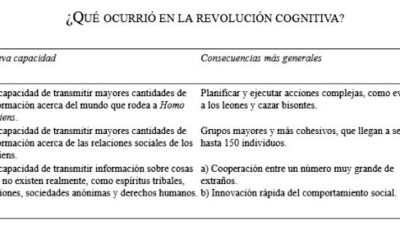 etvs la vida de un fsico e innovador revolucionario