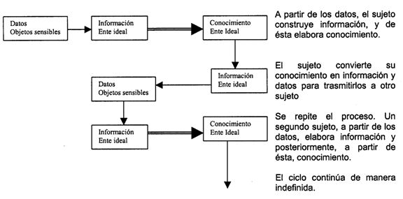 hans georg gadamer moldeando la hermenutica a travs de las generaciones